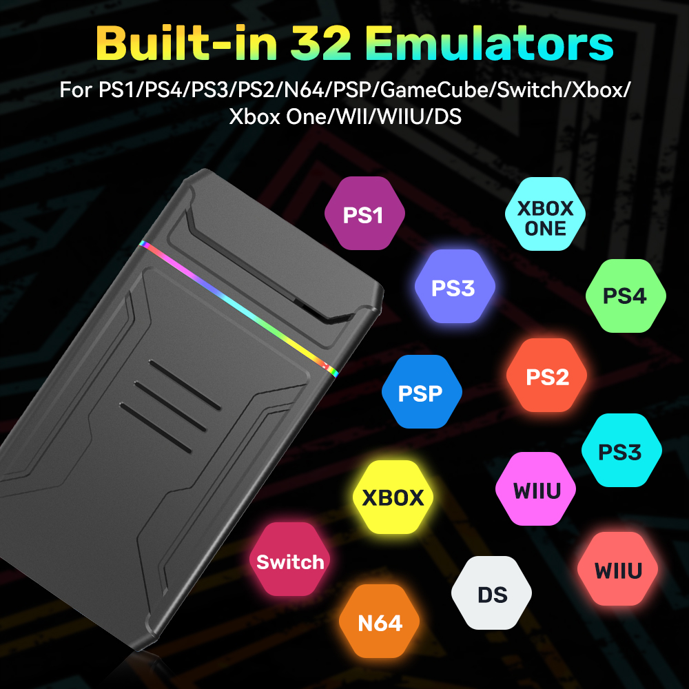 3 TB externer Retro-Spiele-HDD – Retro Gaming Xbox Bewertung und Preis