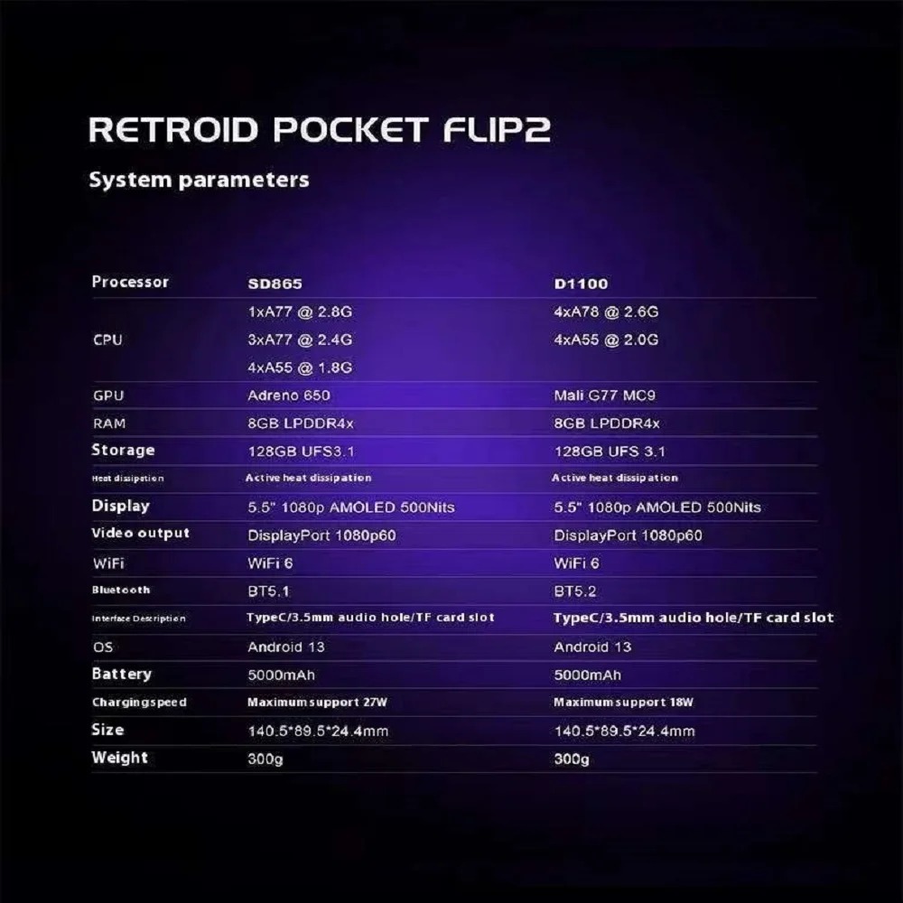 Retroid Pocket Flip 2 Handheld – Retro Gaming Android Bewertung und Preis