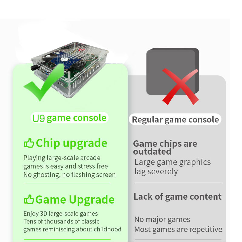 Retro U9 PRO Spielekonsole 500 – Retro Gaming Xbox Bewertung und Preis