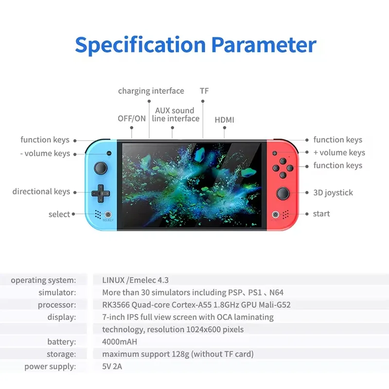 S M20 Pro Handheld-Videospielk – Retro Gaming Videos Bewertung und Preis