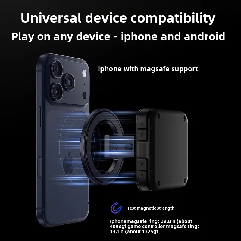 Abxylute M4 Magnetisches Handy – Retro Gaming Android Bewertung und Preis
